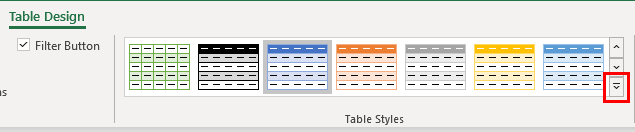 table table styles