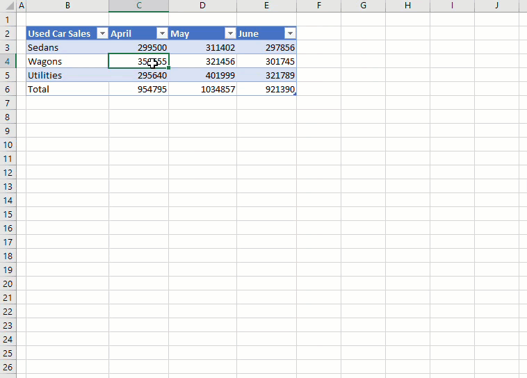 tableformat delete rows