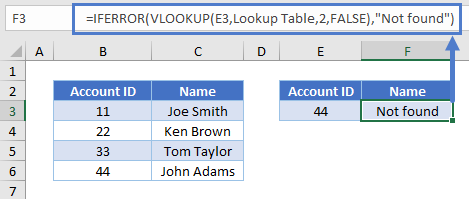 vlookup iferror na 02