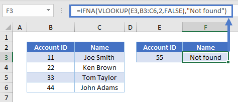 vlookup iferror na 03