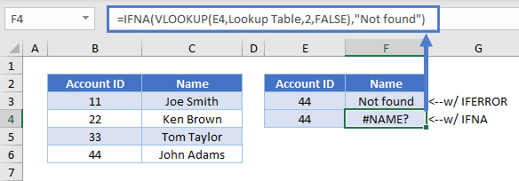 vlookup iferror na 04