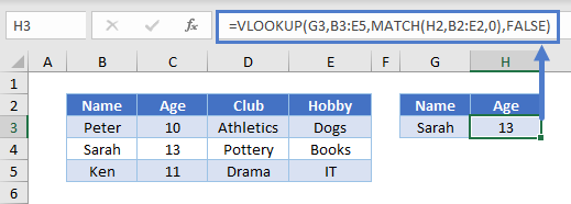 vlookup match combined 01