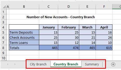 Grouping Formatted Sheet