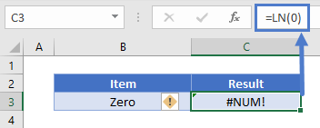 Excel LN Function - Calculate Natural Logarithm (Log)