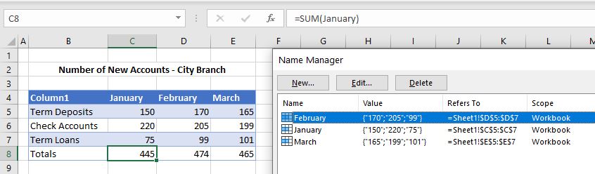 Delete Remove Named Range S In Excel Google Sheets Automate Excel