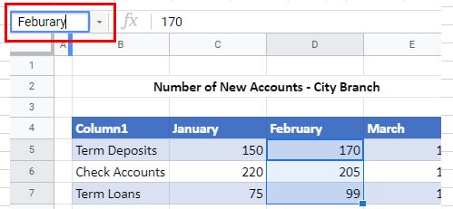 Range Name Google Sheets Name Box