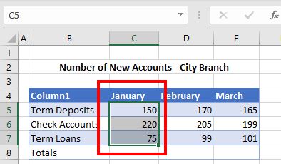 Range Names Select Cells