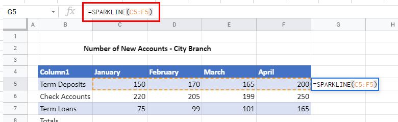 Sparklines Google Sheets Insert