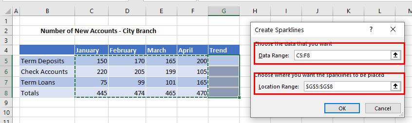 Sparklines Insert Multiple Sparklines