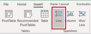 Sparklines Ribbon