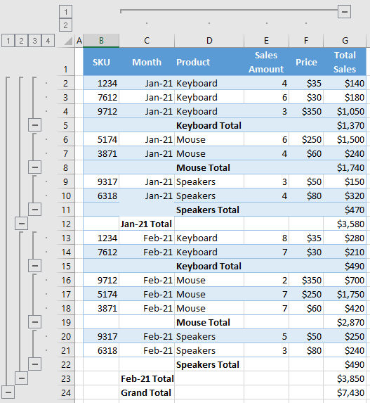 excel expand collapse rows final data