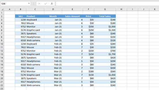 hide unhide initial data