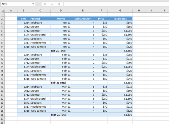 print page breaks initial data