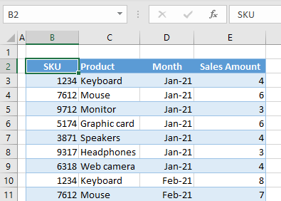 table initial data