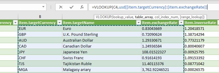 Converter Select Lookup