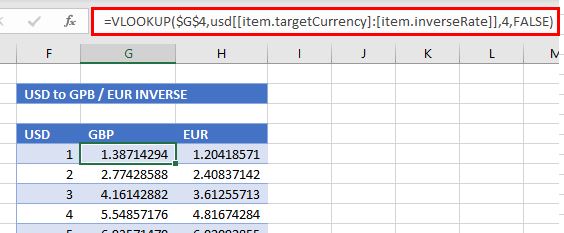 Converter Vlookup Inverse