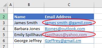 Emel format Email Formatting