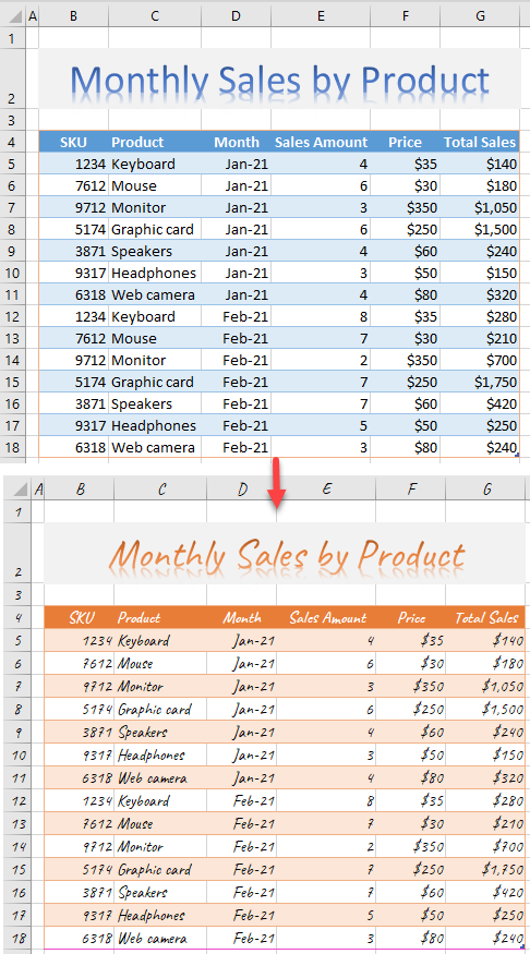 excel apply theme initial layout 2a