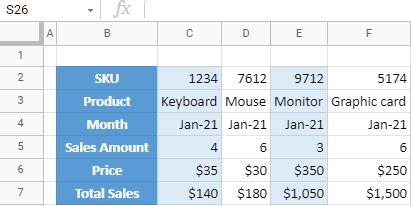 google sheets transposed data 2