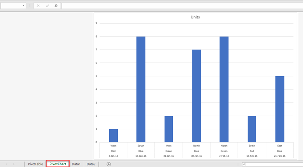 Create a PivotChart on a New Worksheet