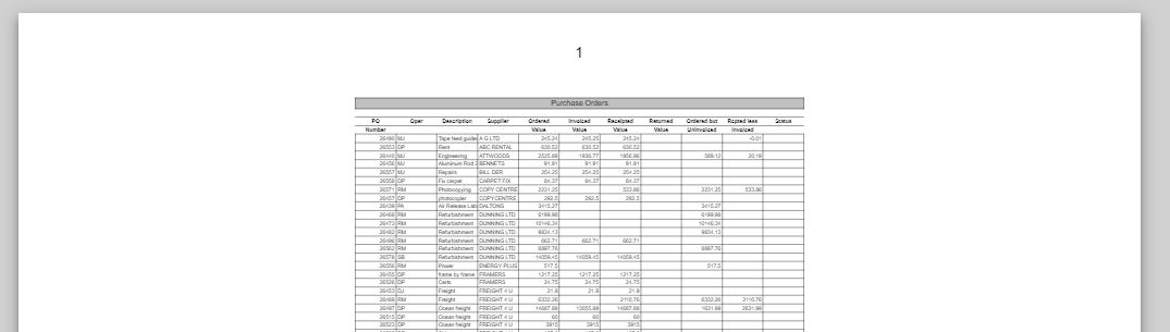 fit sheet GS preview