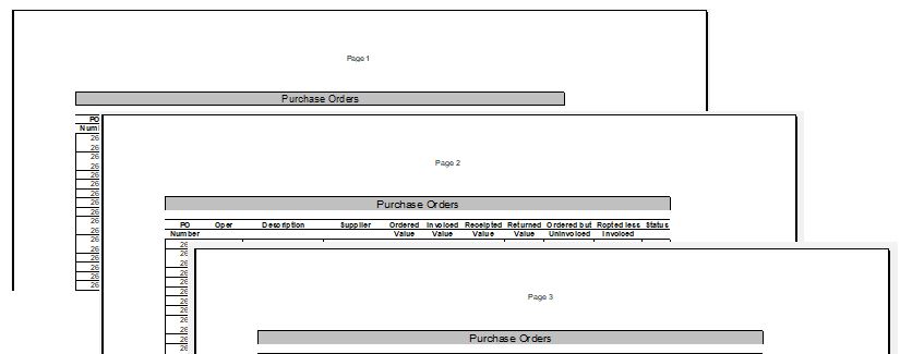 fit sheet multiple