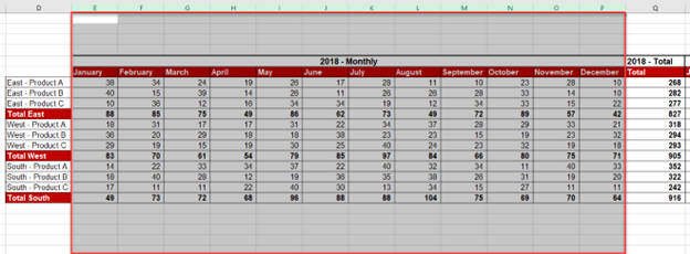 Highlight Columns to group