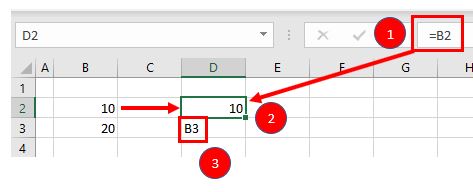 What Does Clicking The Plus Sign in Excel Do? Let Us Explain