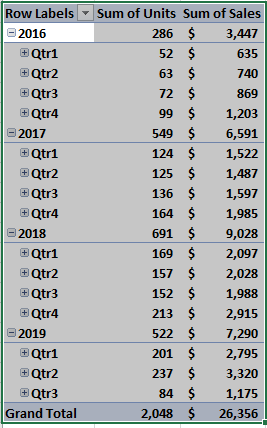 Select Entire PivotTable