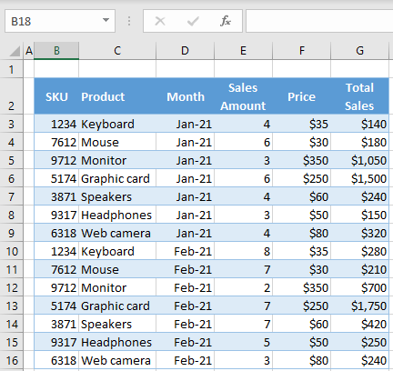 apply multiple filters initial data