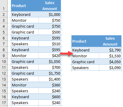 combine merge duplicate rows excel