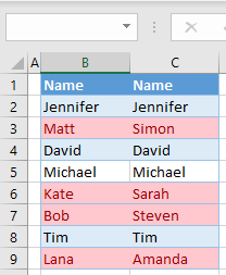 compare two columns final data