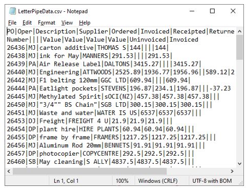 converttopipe show data