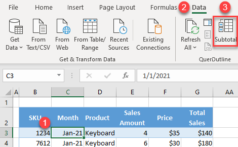 create an outline initial data