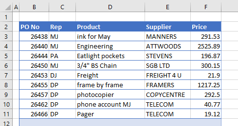 delete alternate rows sorted