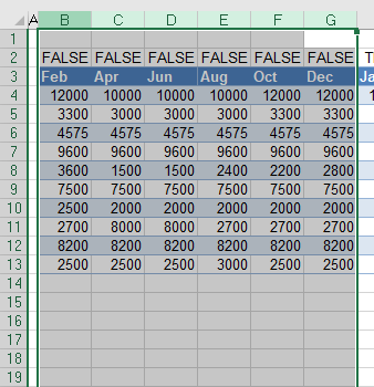 delete every other column-highlight colums