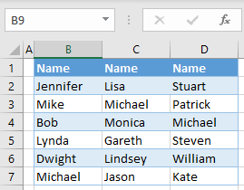 find and highlight initial data