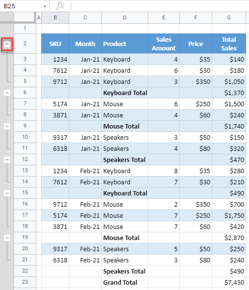 google sheets collapse subtotals 1