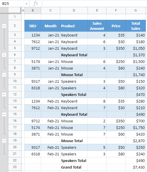 google sheets collapse subtotals