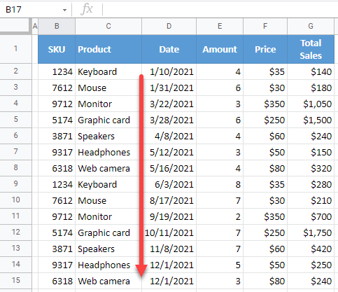 google sheets dates sorted chronologically 1a