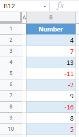 google sheets make negative numbers final data