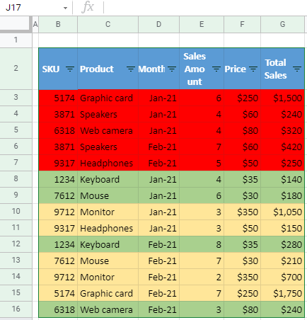 google sheets sort by color 2