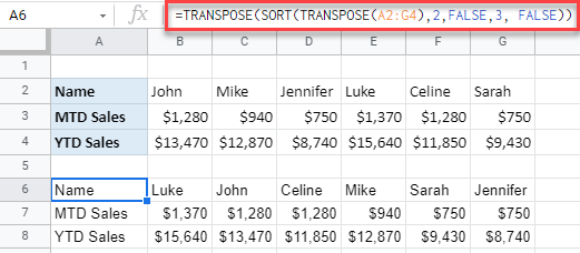 google sheets sort multiple rows horizontally transpose