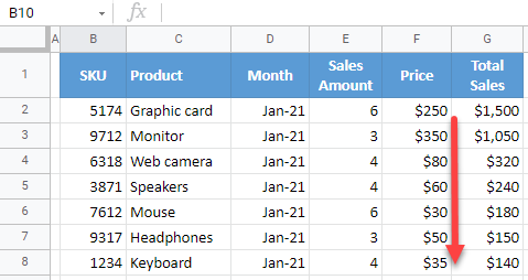 google sheets sort range 3a