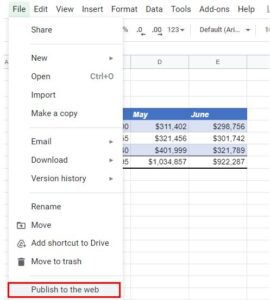 How to Embed Excel (or Google Sheets) Tables into HTML - Automate Excel