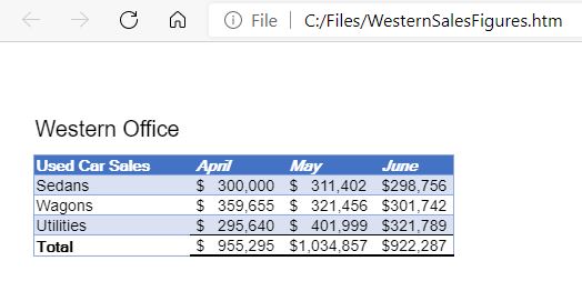 How To Embed Excel Or Google Sheets Tables Into Html Automate