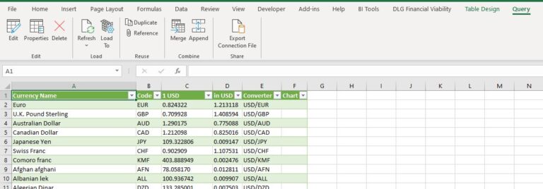 How to Import an HTML Table into Excel or Google Sheets - Automate Excel
