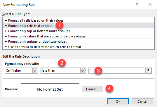 make negative numbers red conditional formatting 2