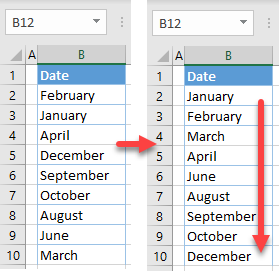 month text sorted by date initial data