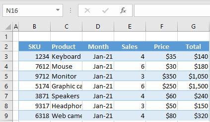 resize row height initial data 3